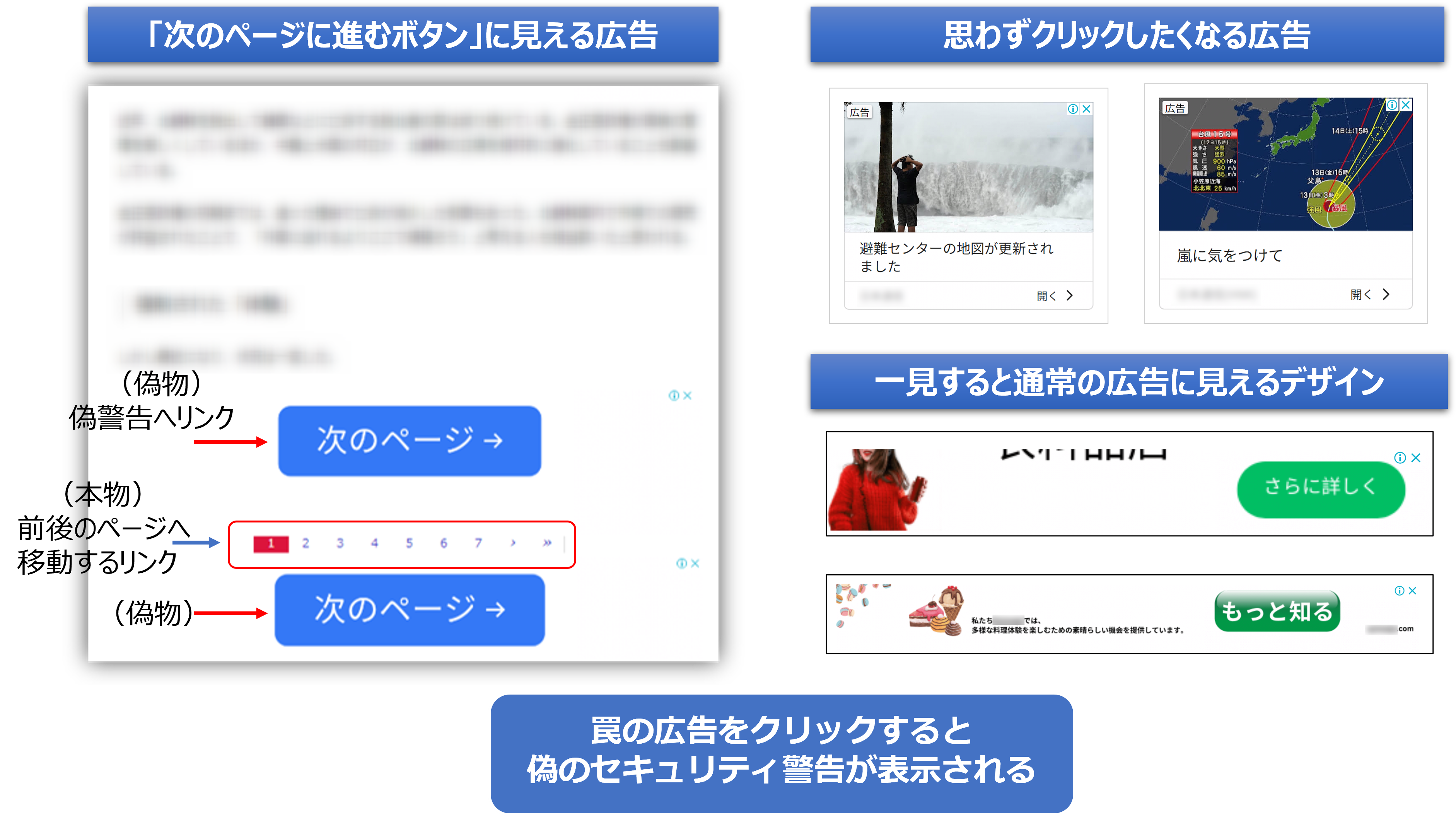 次にすすむボタンが偽広告です